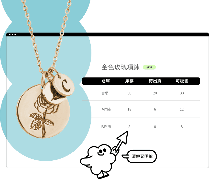 多倉管理