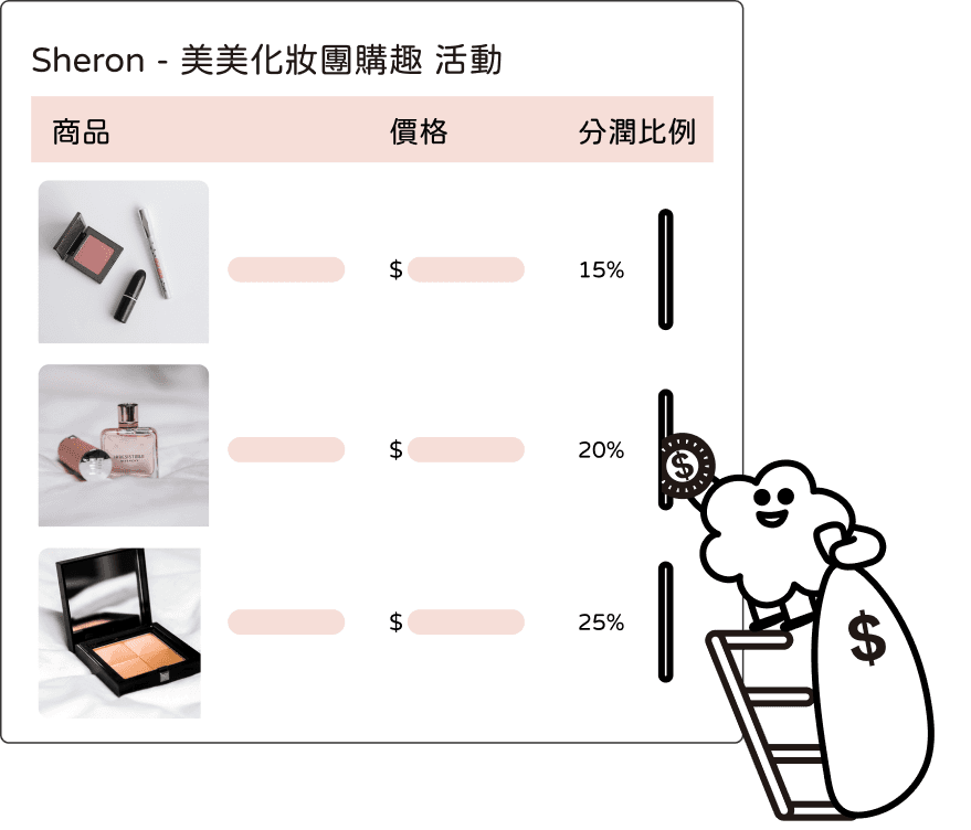 分潤自動結算