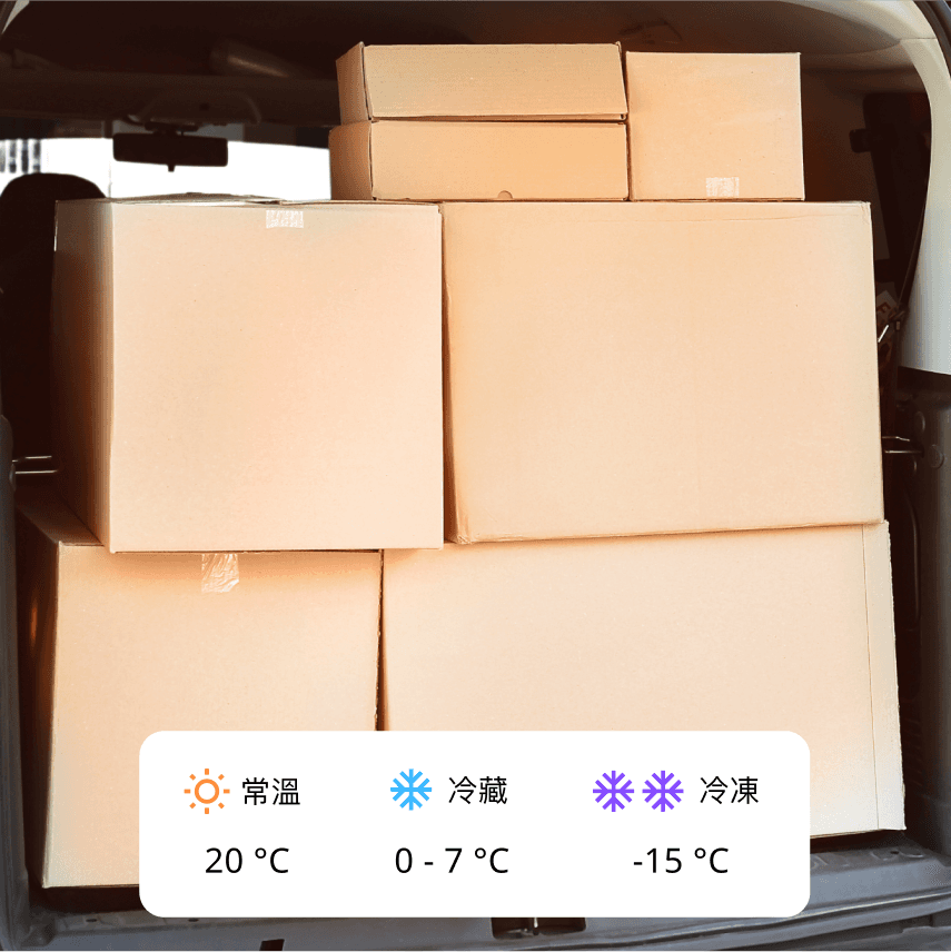 宅配到府