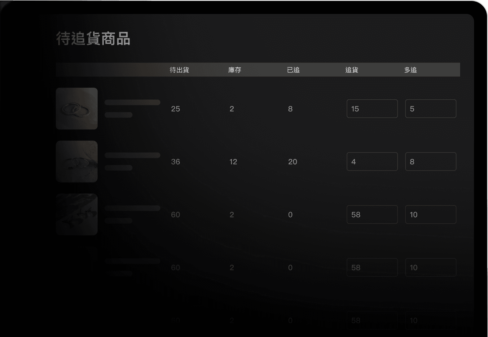 智慧進銷存
拯救您的時間